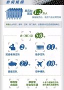 【中國教育報】9.3大閱兵，教