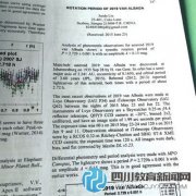 高二男生獨立撰寫兩篇論文登上美國學(xué)術(shù)